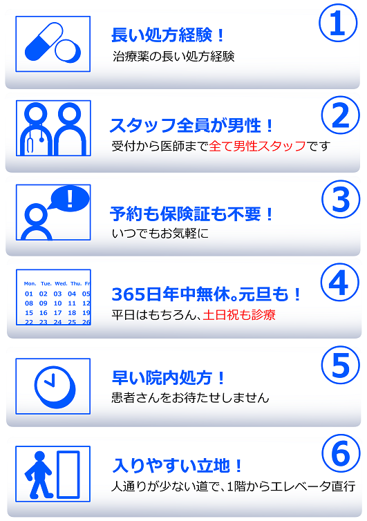 選ばれる理由